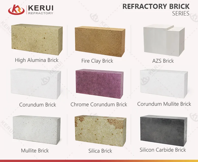 Kerui Alumina Silica Refractory Bricks