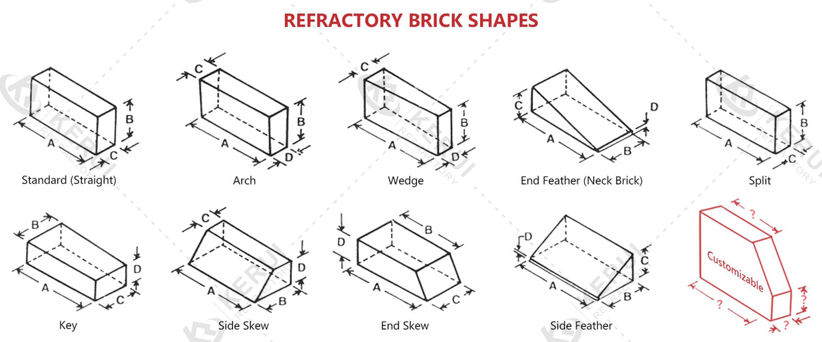 Refractory Bricks Sizes