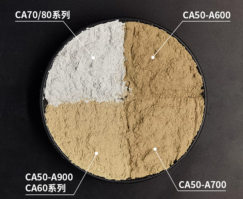 Calcium Aluminate Cement