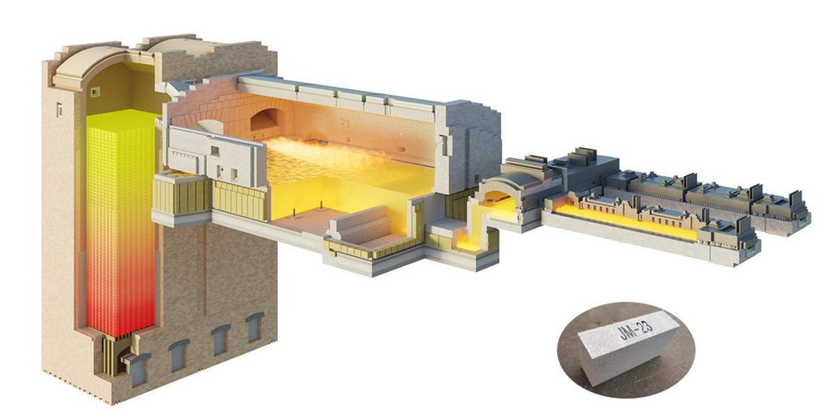 K23 Used for High Temperature Furnaces