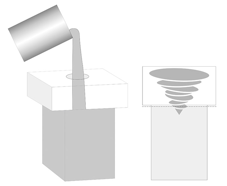 Void-Free Casting WS of AZS Bricks