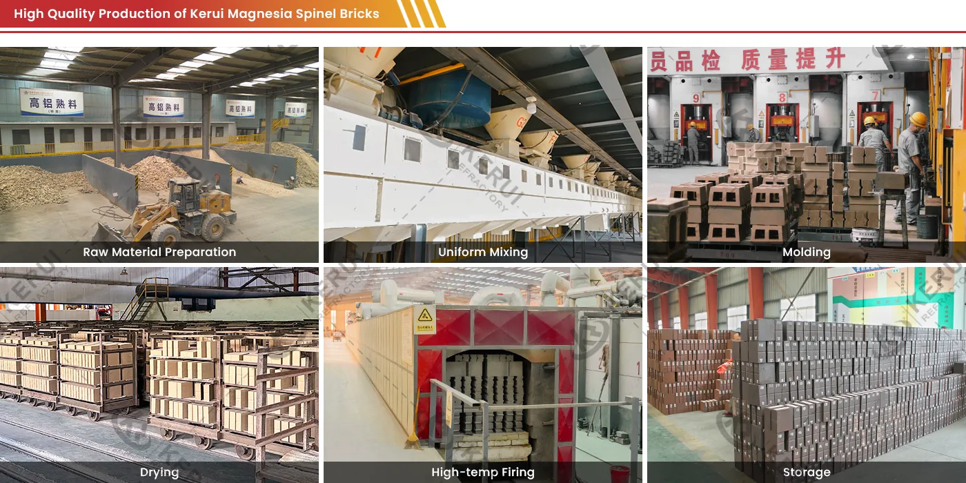 Quality Production of Kerui Magnesia Spinel Bricks
